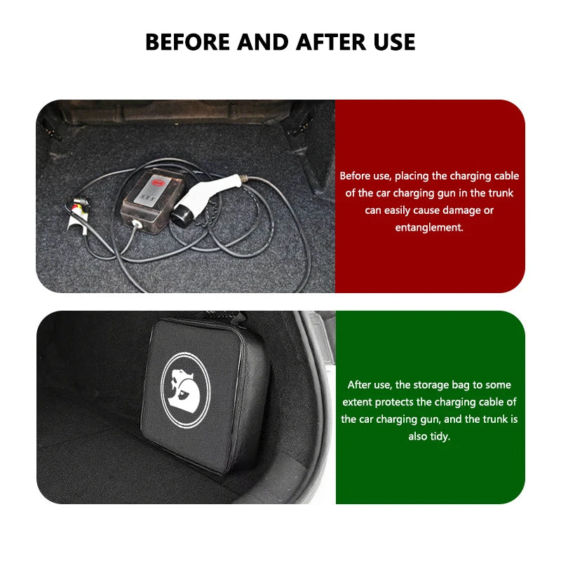 1pcs Car Jump Starter Cable Storage Bag For Holden HSV (Brand New) (Square)